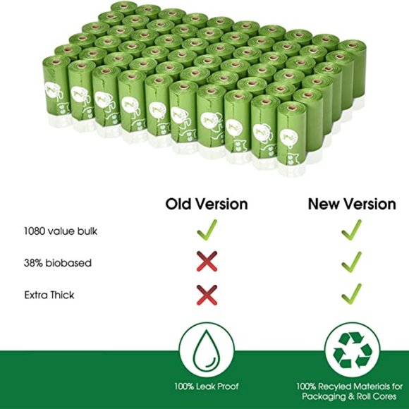 Dog Poop Collection Set - Picture 3 of 5